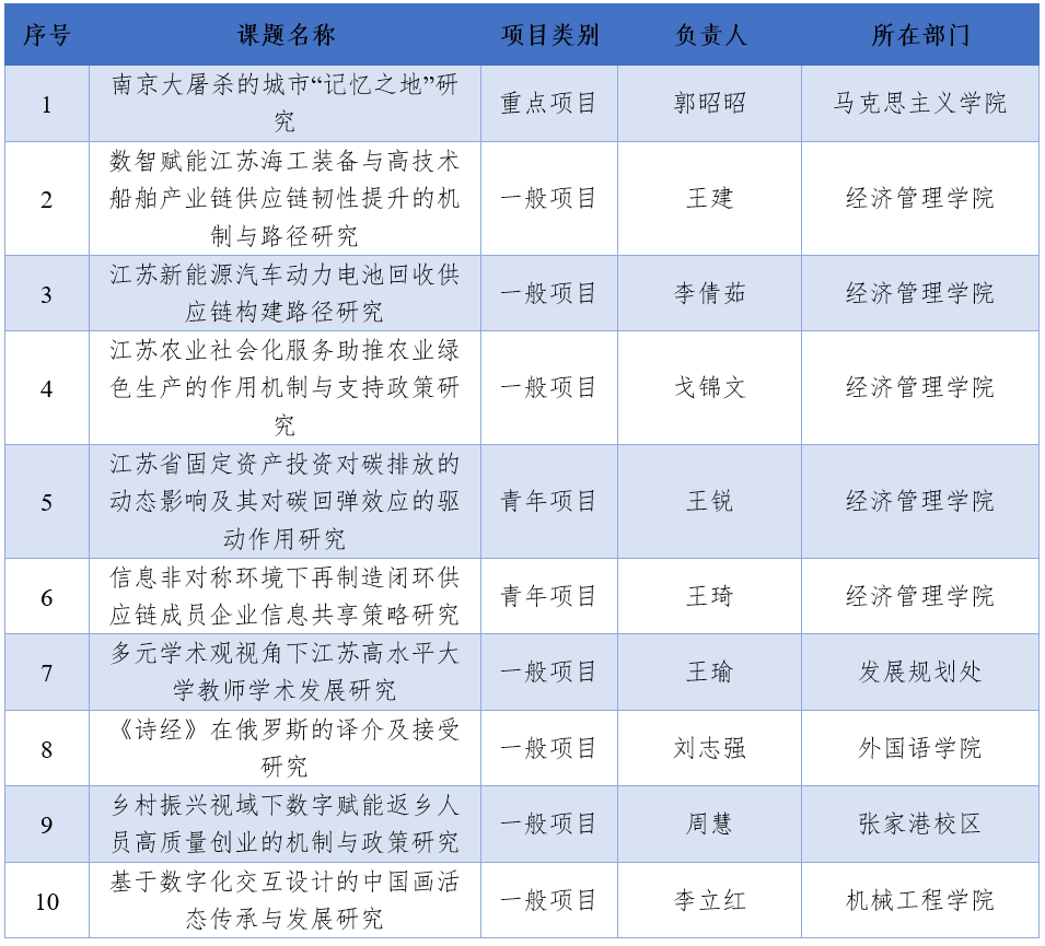 1690850900399371.png 新闻图片.png